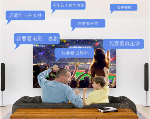 Boxlight智能家用VF6京東首發上市!