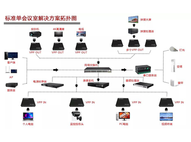 \֮AƳfùܱO(jin)SΕhҽQ