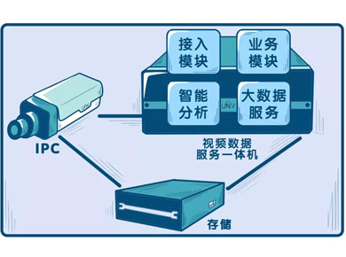 ҕl(hu)h®a(chn)Ʒ--ҕƷ | appȫ(j)һC(j)EVDSѰHҕl